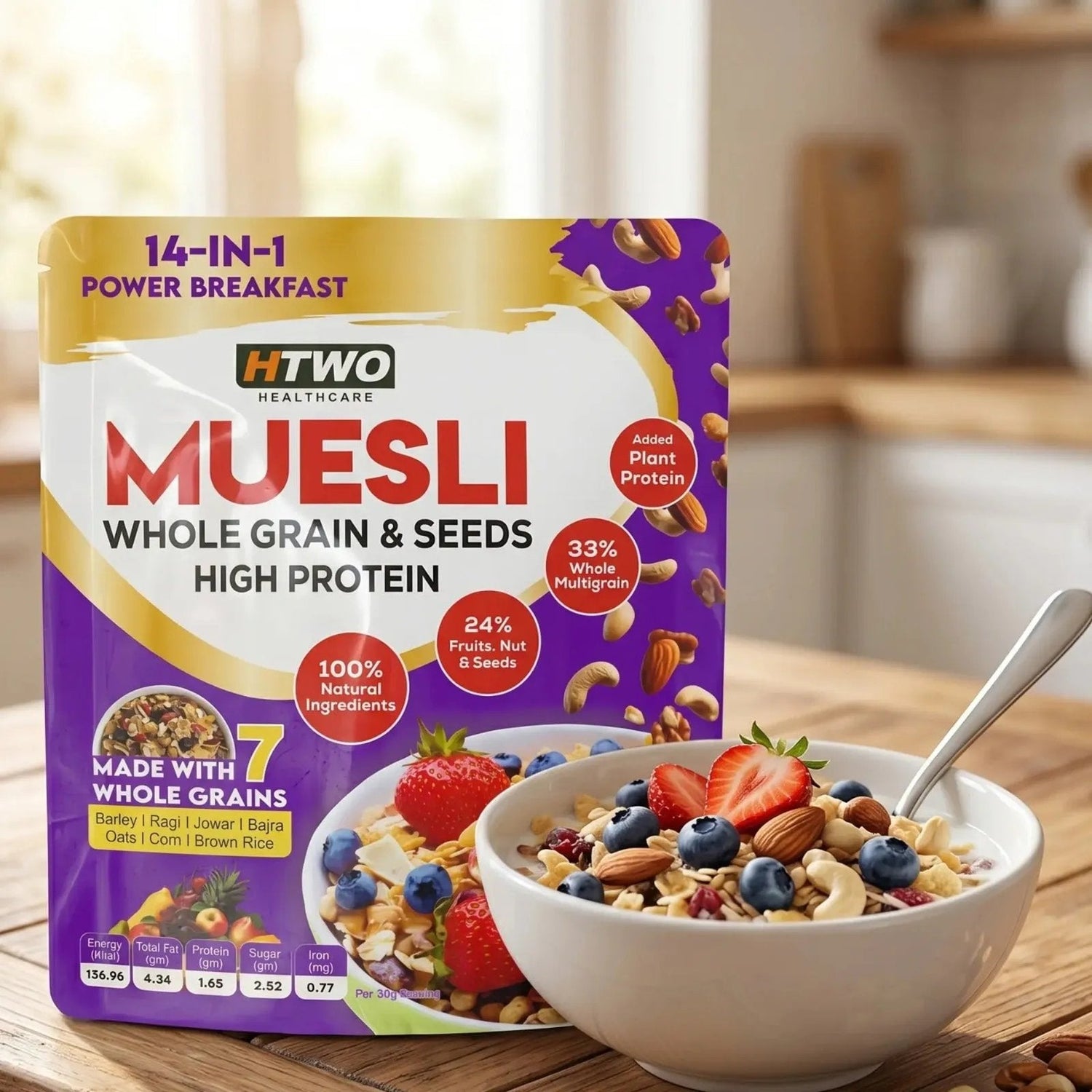 Honey vs Muesli for Kids: Which Is the Better Healthy Breakfast Choice?