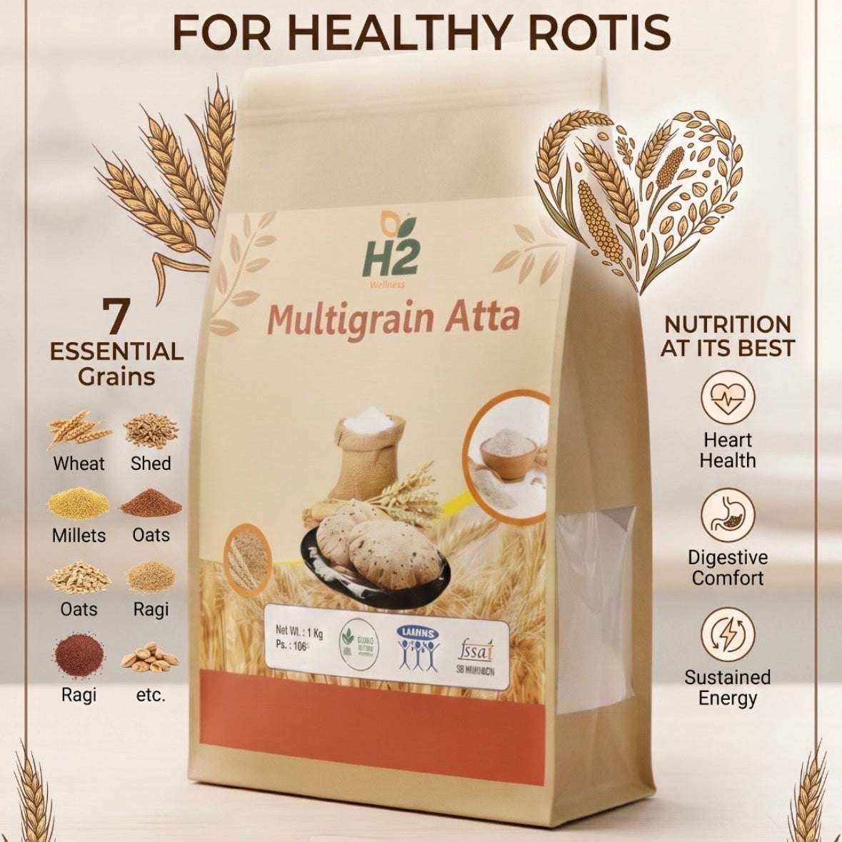 Sugar Control Atta vs Regular Wheat Flour: Why Switching Your Roti Is the Single Most Effective Dietary Change for Diabetics in India